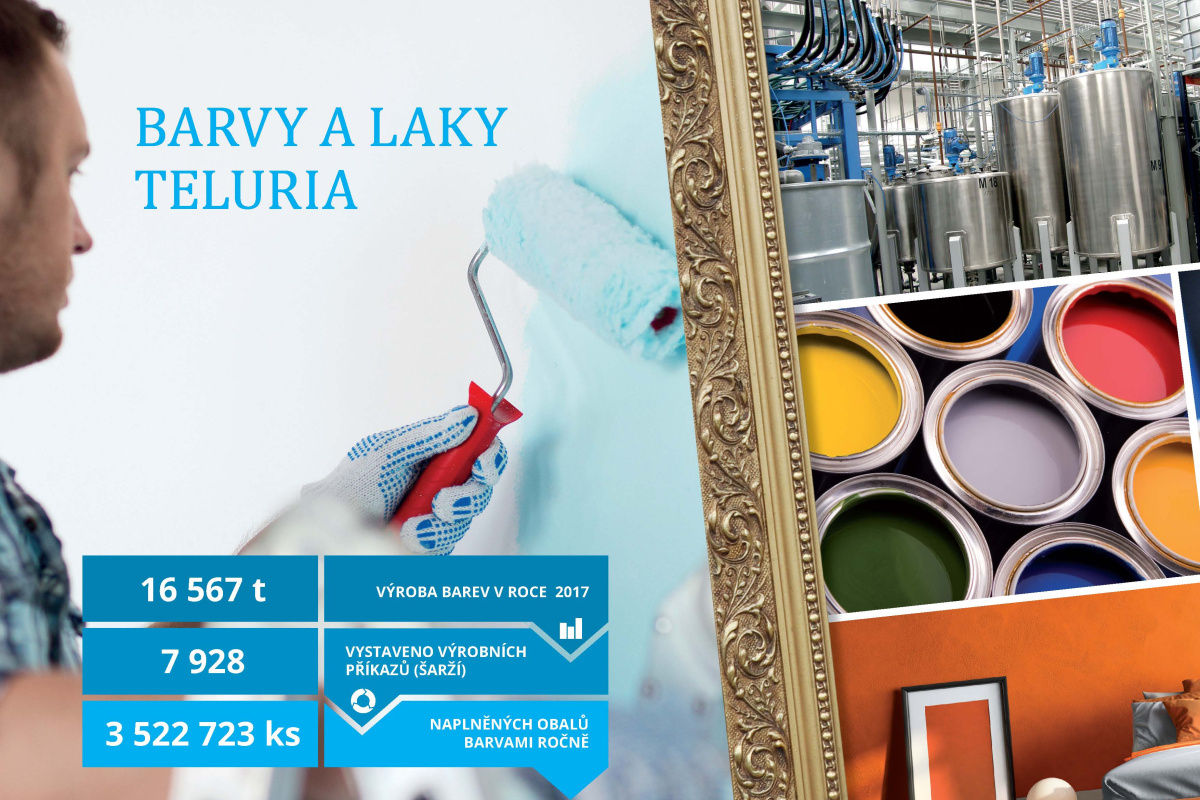 BARVY A LAKY TELURIA