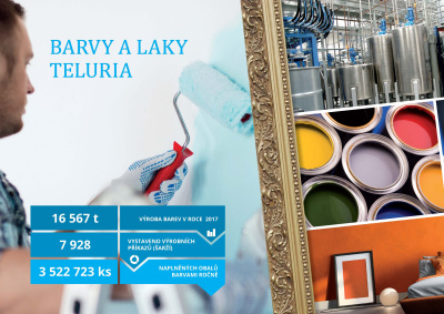 BARVY A LAKY TELURIA
