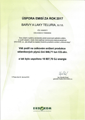Úspora emisí za rok 2017