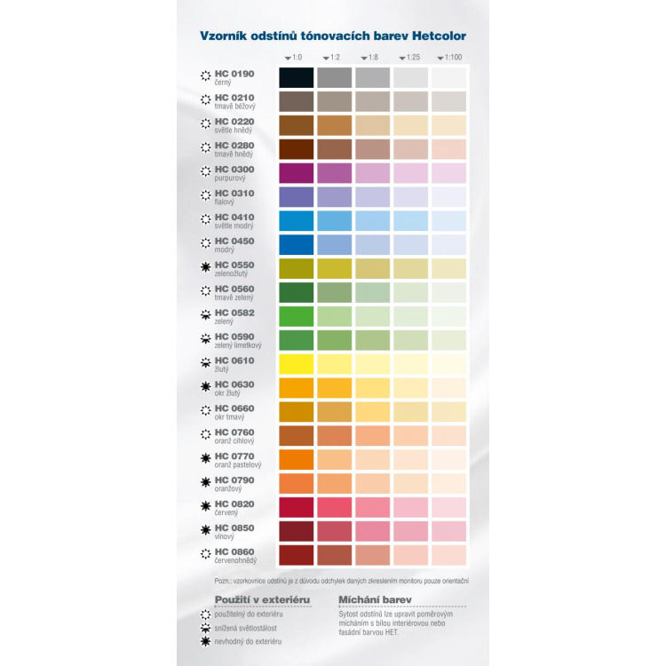 Het Hetcolor malířská tónovací barva